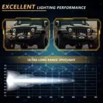 2pcs/Pack Car 80W High-power Matrix Triangle Cannon Work Light with Cable Set - Image 9