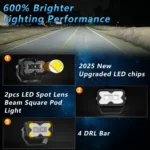 2pcs/Pack Car 70W High-power Matrix Eyes Work Light with Cable Set - Image 5