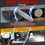 T09 2pcs/Pack 55W 3 inch High Power Dual Lens Fog Light - Image 8