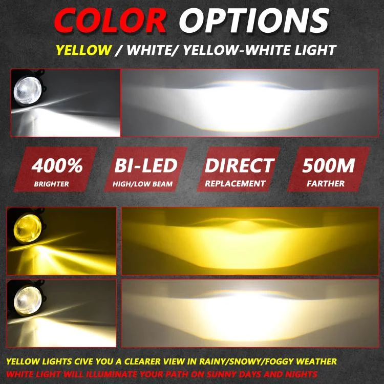 EDA0082687_3.webp T10 2pcs/Pack 55W 3 inch High Power Dual Lens Fog Light, Universal Double Holder - Image 4