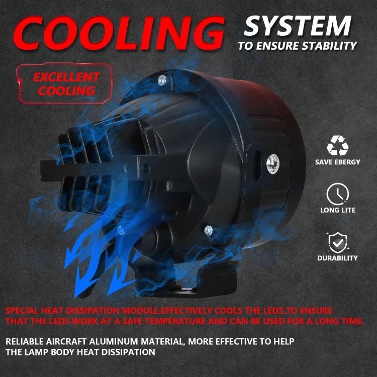 EDA0082687_4.webp T10 2pcs/Pack 55W 3 inch High Power Dual Lens Fog Light, Universal Double Holder - Image 5