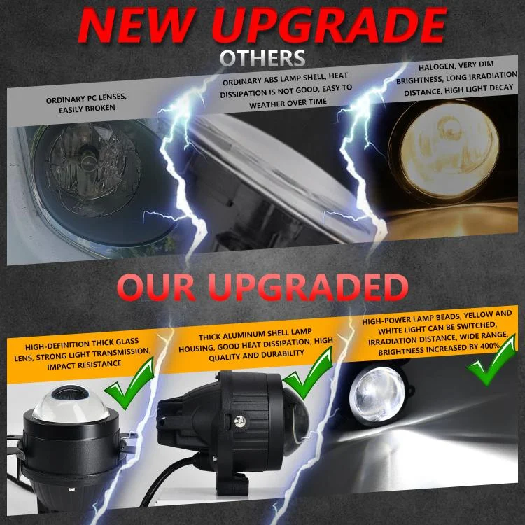 EDA0082687_8.webp T10 2pcs/Pack 55W 3 inch High Power Dual Lens Fog Light, Universal Double Holder - Image 9