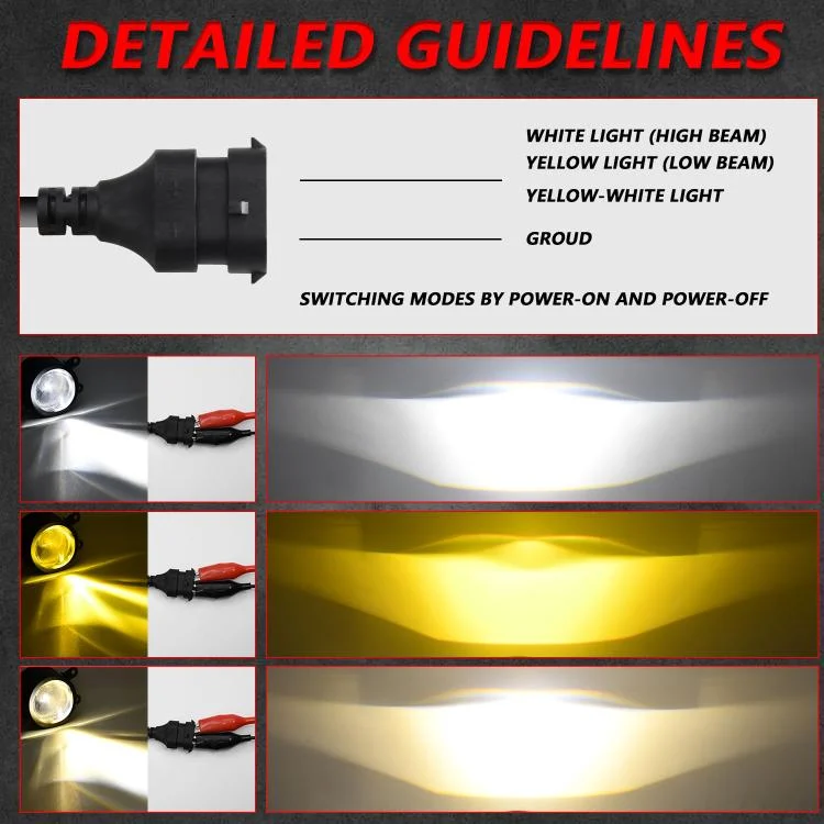 EDA0082687_9.webp T10 2pcs/Pack 55W 3 inch High Power Dual Lens Fog Light, Universal Double Holder - Image 10