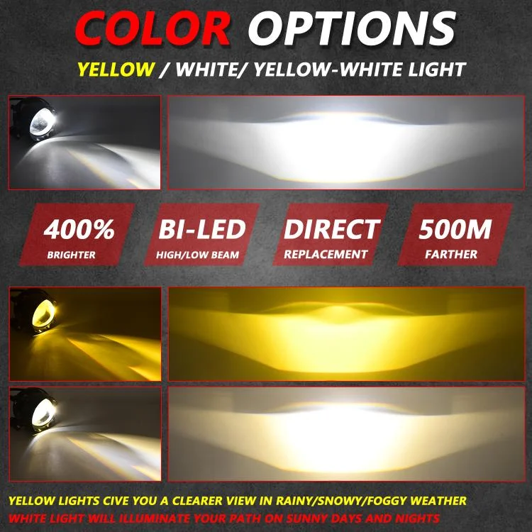 EDA008268901_3.webp T12 2pcs/Pack 55W 3 inch High Power Dual Lens Fog Light Oblique Style for Toyota - Image 4