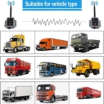 2.4G Wireless Transmitter Receiver Camera Transmitter Wireless Device for Truck and Bus - Image 7