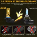 1 Pair 35W 3500LM 6500K Car LED Headlight Bulb - Image 6