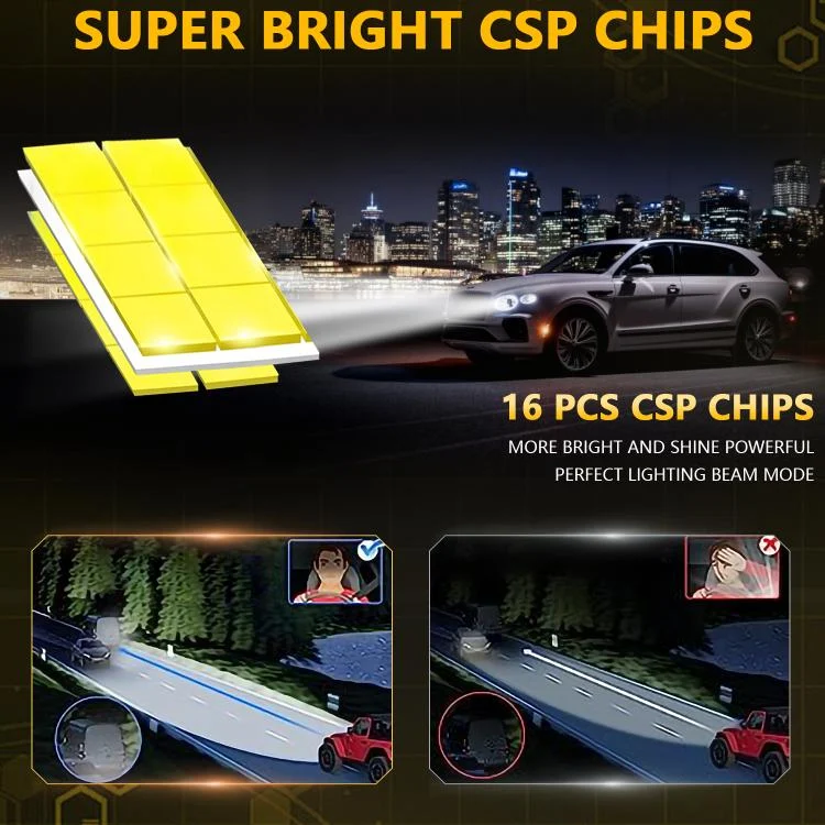 EDA008334601A_6.webp 1 Pair 35W 3500LM 6500K Car LED Headlight Bulb - Image 7