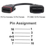 OBD Truck Diagnostic Cable for Komatsu / Cummins - Image 4