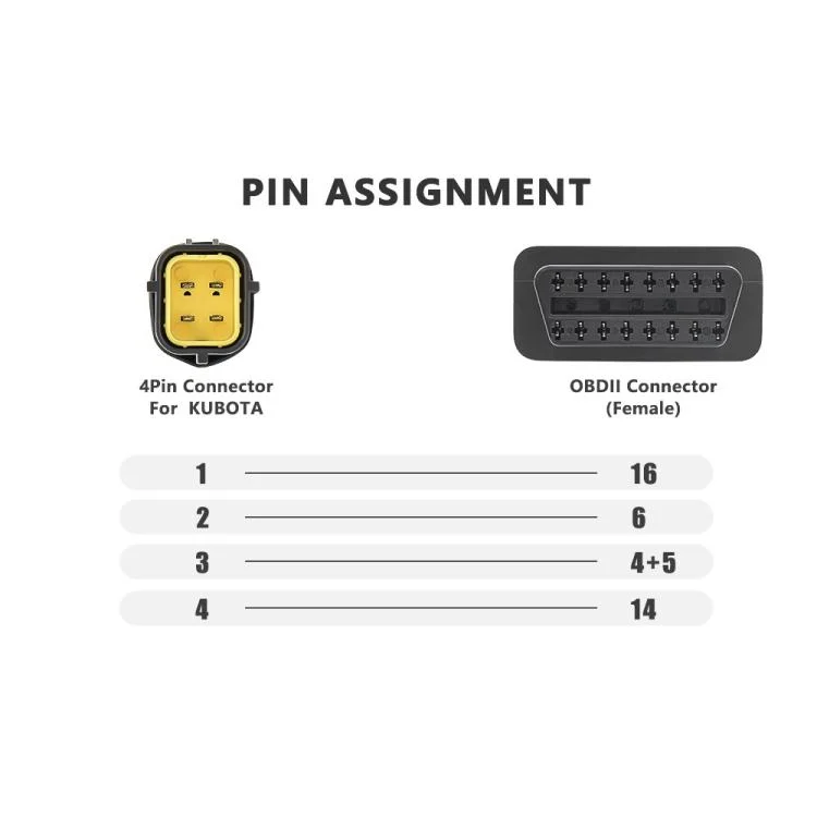 EDA008366901_5.webp Agricultural Machinery Repair OBD2 Diagnostic Adapter Cable for Kubota Diagmaster Python - Image 6
