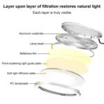 LED Natural Light AA Grade Eye Protection Foldable Study Desk Lamp - Image 5