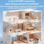 Yesido KM28 5 inch LCD Screen 2.4G WiFi Baby Monitor Care Camera, Plug: UK Plug - Image 7