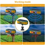 N911Y Outdoor Sound and Light Alarm Solar Powered High Frequency Ultrasonic Animal Repellent - Image 6