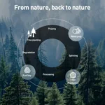 Benzdeer Petal Shape Bib Infants Saliva Towel - Image 3