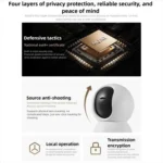 Original Xiaomi Smart Camera 4 4K Dual-band Wi-Fi 6 8MP HDR AI Tracking Night Vision Two-Way Audio Home Security Baby Monitor Pet Camera - Image 11