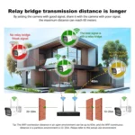 SriHome NVS001-IPC065 5MP 4-CH NVR WiFi IP Camera Kit - Image 5