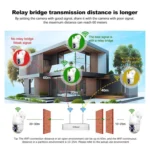 SriHome NVS009-IPC037 5MP 4-CH NVR WiFi IP Camera Kit - Image 6