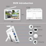 SriHome NVS009-IPC059 5MP 4-CH NVR WiFi IP Camera Kit - Image 10