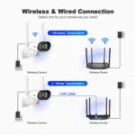 Srihome SH037 5MP Outdoor Waterproof Security HD Camera, Supports Two-Way Audio and Color Night Vision - Image 10