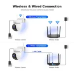 Srihome SH051 4MP 5X Optical Zoom PTZ HD Camera - Image 13