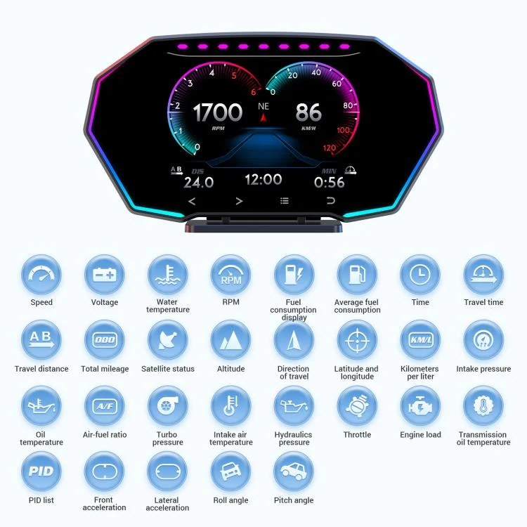EDA008652001A_10.webp F11 Upgraded Version Multi-functional LCD HD OBD2 GPS Display - Image 11