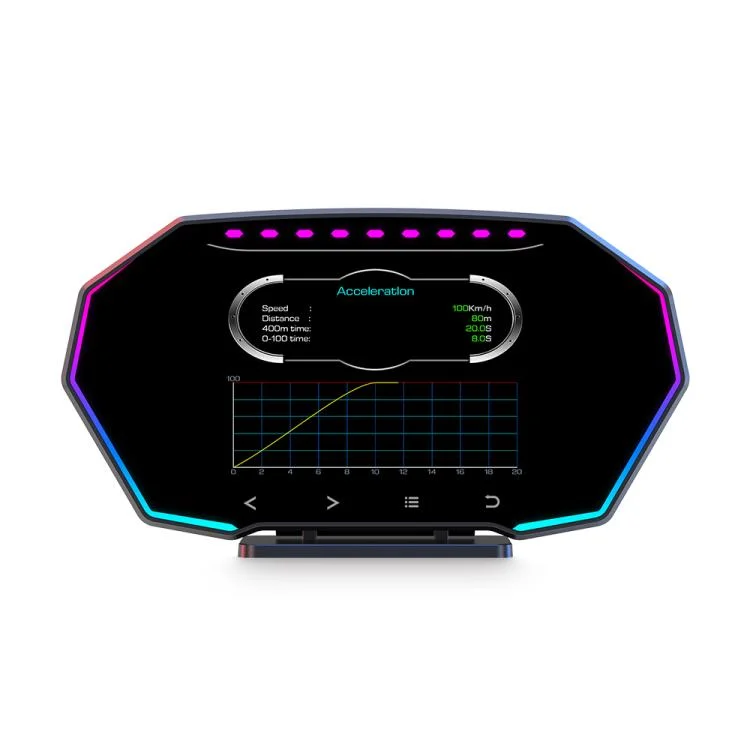 EDA008652001A_2.webp F11 Upgraded Version Multi-functional LCD HD OBD2 GPS Display - Image 3