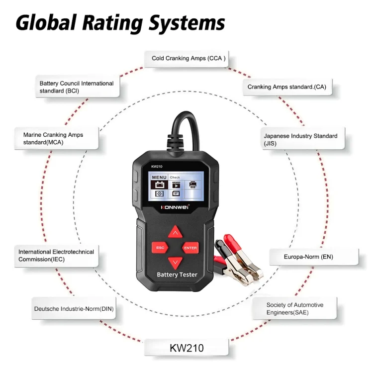 EDA009473_11.webp KONNWEI KW210 Car Battery Test Battery Capacity Resistance Battery Detector - Image 12