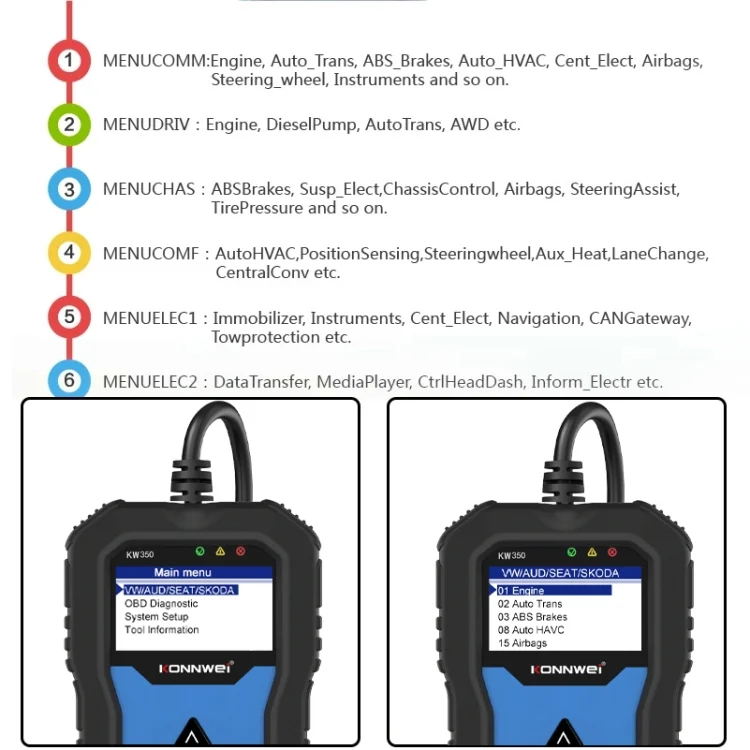 EDA009477_6.webp KONNWEI KW350 OBDII 12V Car Diagnostics Detector Scanner with 2 inch Black And White Display Screen V007 for Audi / Volkswagen - Image 7