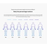 Original Huawei Intelligent Body Fat Scale 3 Pro, Support Wifi & Bluetooth Connection - Image 3