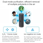 Car Home Anion Air Purifier Ozone Cleaning Purifier - Image 5