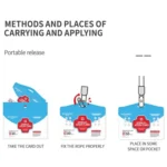 Air Sterilization Card Anti-influenza Virus Mite-removing Antibacterial VB Portable Protective Card for Kids - Image 3