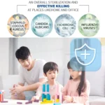 Air Sterilization Card Anti-influenza Virus Mite-removing Antibacterial VB Portable Protective Card for Kids - Image 5