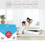 Air Sterilization Card Anti-influenza Virus Mite-removing Antibacterial VB Portable Protective Card for Kids - Image 6