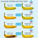 Air Sterilization Card Anti-influenza Virus Mite-removing Antibacterial VB Portable Protective Card for Kids - Image 8