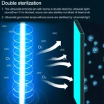 220V 8W Quartz UV Disinfection Light Portable UVC Anti-virus Sterilization Lamp - Image 8