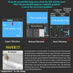 110V 5W UV Ultraviolet Algae Disinfection Fish Tank Lamp, US Plug - Image 11