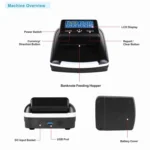 AL-130A Small Portable US Dollar and Euro Banknote Detector, Specifications:EU Plug - Image 4