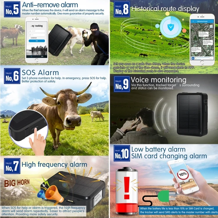 GPS2088_9.webp RF-V34 Sheep Cow Cattle Livestock IP67 Waterproof Solar GSM GPS WiFi Tracking without Fixed Bottom Plate, Support Voice Monitoring & Anti-remove Alarm & SOS - Image 10