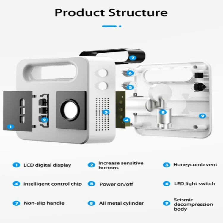 GRP9402B_2.webp 12V Car Air Pump Car Portable Tire Electric Pump, Style:Digital Version - Image 3