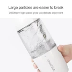 Vitamer USB Mini Portable Juicer Juice Blender Lemon Fruit Squeezers Reamers Bottle - Image 6