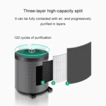 For Media KJ40FE-NI / WI / NI2 Air Purifier Replacement Composite Filter Annular Strainer Element - Image 5