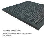 For Philips AC4080 / AC4158 Air Purifier Replacement Filter Activated Carbon Composite Strainer Element - Image 5