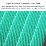 For Coway AP-1009 1008 Air Purifier Replacement HEPA + Carbon Fiber Filter Element - Image 4