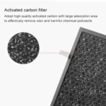 For LUFTMED D300 Air Purifier Replacement Filter Element HEPA + Activated Carbon Screen Strainer Set - Image 4