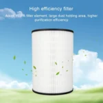 1 Pair For LIFAair LA500 / LA500E / LA510 Air Purifier Replacement Filter Element - Image 4