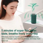 A8 Home Portable Air Purifier - Image 5