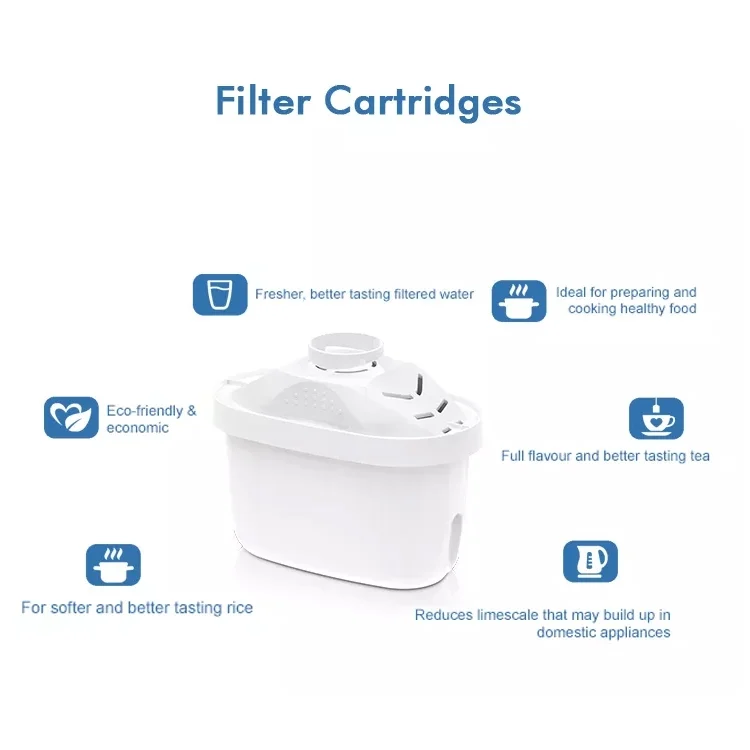HAP1416_1.webp 6 PCS Household Water Purifier Filter Element Kitchen Activated Carbon Filter Element - Image 2