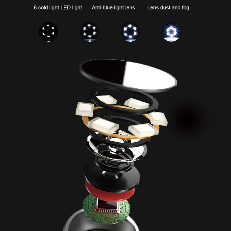 HC0344B_6.webp Bebird B1 Intelligent HD Visual Ear Cleaner Earwax Tool, Standard Version - Image 8