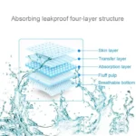 KANG YI DOCTOR Adult Diapers Cloth for Disabled Old Women and Men Disposable Nappy Incontinence, L, Suitable for waistline: 1.7-2.5 Feet - Image 5