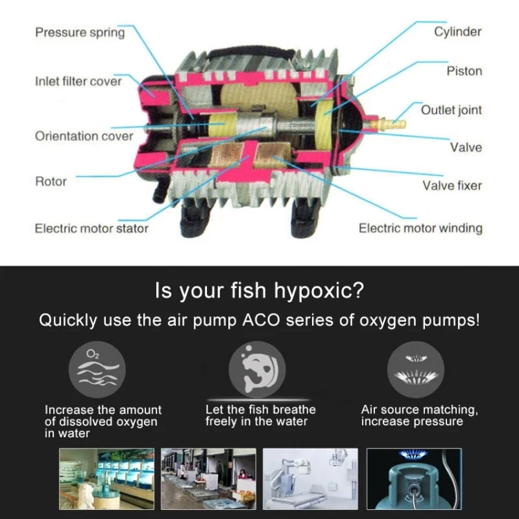 HC0656_3.webp ACO-003 35W 65L/Min Electromagnetic Air Pump Compressor Seafood Fish Tank Increase Oxygen Air Flow Spliter, US Plug - Image 4