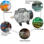 ACO-004 58W 75L/Min Electromagnetic Air Pump Compressor Seafood Fish Tank Increase Oxygen Air Flow Spliter, US Plug - Image 5